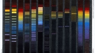 Espectros de várias fontes de luz, solares, estelares, metálicos, gasosos, elétricos ”de Les phénomènes de la physique por Amédée Guillemin, 1882. Foto by BrainPickings